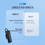 Orico PW4U-C3-015-BK - Image 9