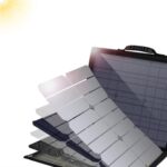 Choetech SC007 - Image 4