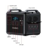 Choetech BS006 Super Mini - Image 4