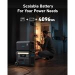 Anker PowerHouse 767 - Image 6